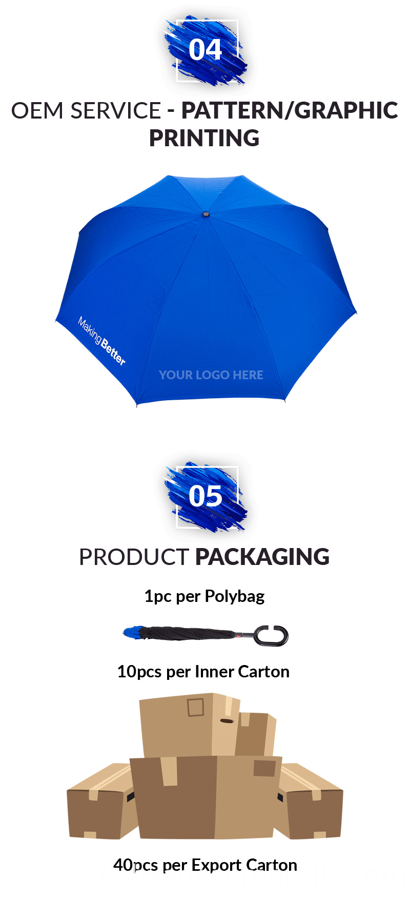 Doppeltes überlagertes umgekehrtes manuelles offenes gerades Regenschirm-Verpacken Double Layered Reverse Manual Open Straight Umbrella Packaging